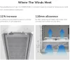 COUGAR PC Case MX600 Black Mid Tower Mesh Front Panel 3 x 140mm + 1 x 120mm Fans Transparent Left Panel thumbnail (12 of 28)