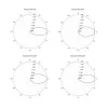 Antenne cornet secteur Ubiquiti 30° - 5GHz gain 19 dBi angle 30° MIMO 2x2 thumbnail (4 of 5)