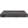MikroTik RouterBOARD RB4011iGS+RM 4x 14 GHz 10x Gigabit LAN SFP+ L5