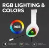 CANYON žaidimų ausinės Shadder GH-6 RGB apšvietimas USB + 3,5 mm lizdas 2 m laidas juodas thumbnail (6 of 8)