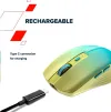 Mouse óptico sem fio CANYON MW-44 LED Backlight 800 1200 1600 dpi 8 tl BT+2.4GHz bat 500mAh gradiente amarelo-azul thumbnail (10 of 10)
