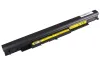 Ceallraí PATONA do HP 250 G4 2200mAh Li-Ion 10.8V HS04