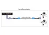 Extensor XtendLan POE 2x PoE por um cabo UTP 100Mb thumbnail (4 of 4)