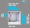 Корпус ПК COUGAR DUOFACE Pro RGB White Mid Tower TG и передняя панель Airflow с 4 вентиляторами ARGB TG, левая панель thumbnail (28 of 31)