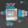 COUGAR PC-Gehäuse FV270 Schwarz Mid-Tower gehärtetes gebogenes Glas Umfang schnell abnehmbare Luftfilter bis zu 9 Lüfter thumbnail (26 of 35)