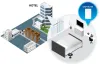 Ubiquiti UniFi AC In-Wall - AP 2.4GHz (300Mbps) + 5GHz (867Mbps) 3x Gbit RJ45 internal PoE 802.3at (without PoE injector) thumbnail (7 of 10)