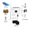 Growatt SPF 6000ES Plus φωτοβολταϊκός μετατροπέας 6kW 48V thumbnail (6 of 6)