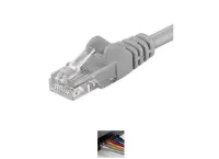 PremiumCord Patchkabel UTP RJ45-RJ45 CAT6 0.5m grå (1 of 1)