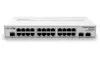 MikroTik Cloud Router Switch CRS326-24G-2S+IN 800MHz CPU 512MB 24x GLAN 2x SFP+ puur ROS L5 PSU