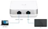 Ubiquiti UniFi AC In-Wall - AP 2.4GHz (300Mbps) + 5GHz (867Mbps) 3x Gbit RJ45 internal PoE 802.3at (without PoE injector) thumbnail (8 of 10)