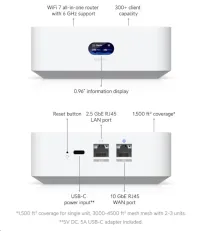 Ubiquiti UniFi Express 7 Ubiquiti UniFi Express 7 (1 of 1)