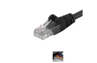 PremiumCord Patch kabel UTP RJ45-RJ45 level 5e 0.25m sort (1 of 1)