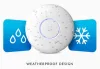 Ubiquiti UniFi AC PRO — точка доступа 2,4 ГГц (450 Мбит/с) + 5 ГГц (1300 Мбит/с), 2 порта Gbit RJ45 для использования внутри и вне помещений, PoE 802.3af, thumbnail (4 of 5)