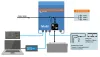 Victron MultiPlus Hybrid-Wechselrichter 48V 5000VA 70A-100A thumbnail (2 of 2)
