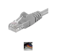 PremiumCord Cavo patch UTP RJ45-RJ45 livello 5e 0.1m grigio (1 of 1)