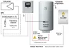 Solarmi GETI GWH03W 4000W MPPT inverter controller for solar water heating 4kW Wi-Fi thumbnail (6 of 6)