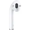 AirPods vaihtokuulokkeet Oikea 2. gen thumbnail (1 of 1)