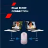 CANYON optical wireless mouse MW-22 RGB 800 1200 1600 dpi 4 keys BT+2.4GHz battery 650mAh snow white thumbnail (11 of 11)