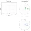 Ubiquiti AirFiber Dish 23dBi AirFiber 5XHD 5 GHz seadme kaldus 45° 38cm taldriku jaoks thumbnail (2 of 4)