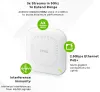 Zyxel NWA50AXPRO Standalone NebulaFlex Wireless Access Point 2.5GB LAN Port 2x2:3x3 MU-MIMO thumbnail (4 of 7)