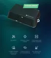 MikroTik LtAP mini LTE készlet (2024) Wi-Fi 24 GHz b g n 2 3 4G (LTE) modem 35 dBi 2x SIM foglalat GPS LAN L4 thumbnail (4 of 5)