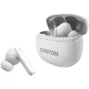 Fones de ouvido CANYON TWS-8 BT com microfone BT V5.3 JL 6976D4 case 470mAh+40mAh até 32h branco thumbnail (2 of 5)