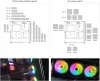 Корпус ПК COUGAR DUOFACE Pro RGB White Mid Tower TG и передняя панель Airflow с 4 вентиляторами ARGB TG, левая панель thumbnail (30 of 31)