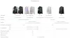 COUGAR PC-behuizing AIRFACE Zwart Mid Tower Mesh Frontpaneel 1 x 120 mm ventilator TG Linkerpaneel Zwart thumbnail (16 of 17)