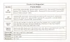 Μετατροπέας PremiumCord USB 2.0 σε παράλληλη θύρα DB25F thumbnail (2 of 2)