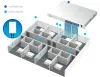 Ubiquiti UniFi AC In-Wall - AP 2.4GHz (300Mbps) + 5GHz (867Mbps) 3x Gbit RJ45 internal PoE 802.3at (without PoE injector) thumbnail (10 of 10)