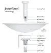 Ubiquiti PowerBeam M5 400 - AP client 5GHz antenna 25dBi MIMO2x2 airMAX 1x Gbit RJ45 PoE 24V thumbnail (3 of 5)
